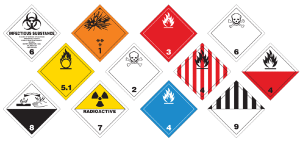 Manejo seguro de mercancías peligrosas - Símbolos Naciones Unidas